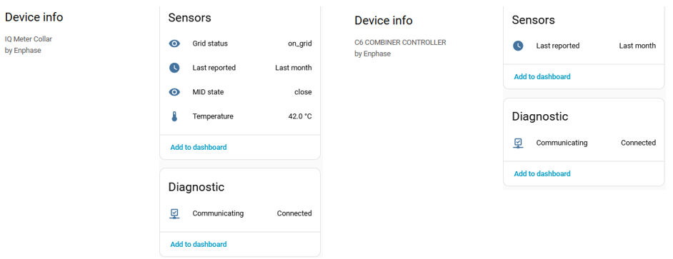 envoy collar and c6cc
